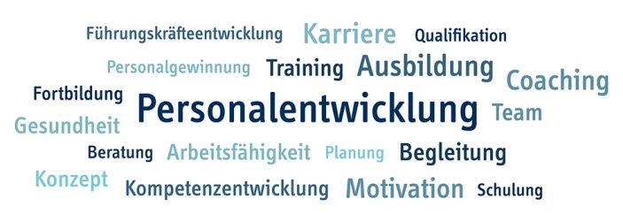 Wortwolke_PE_980x350
