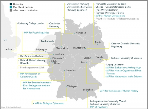 Max-Planck-School of Cognition