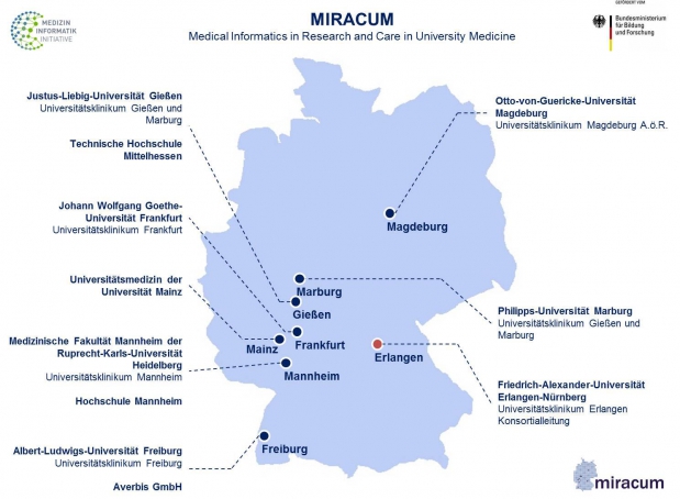 Vorschaubild_MIRACUM Standorte_2017-07-10