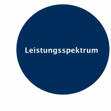 Leistungsspektrum Leistungsspektrum