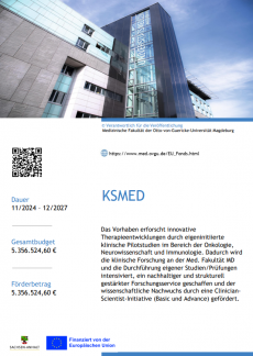 KSMED Übersicht
