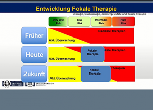 Bild zur Meldung